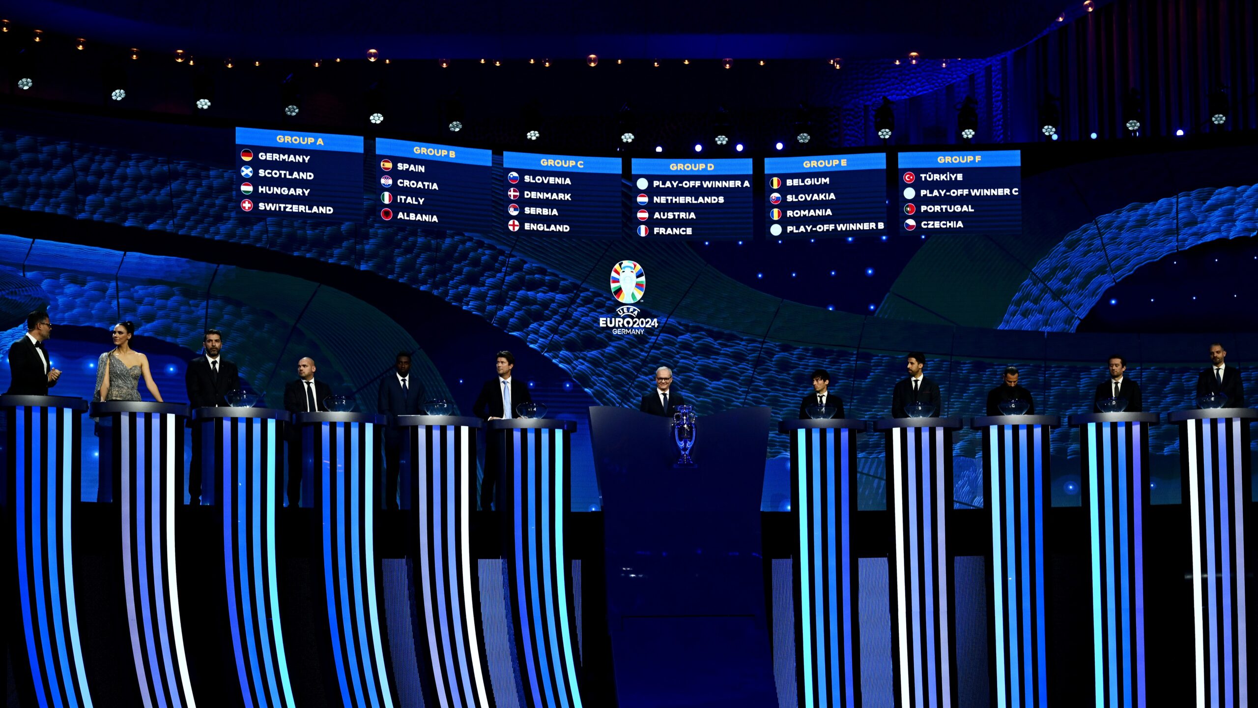 UEFA Euro 2024 Final Draw